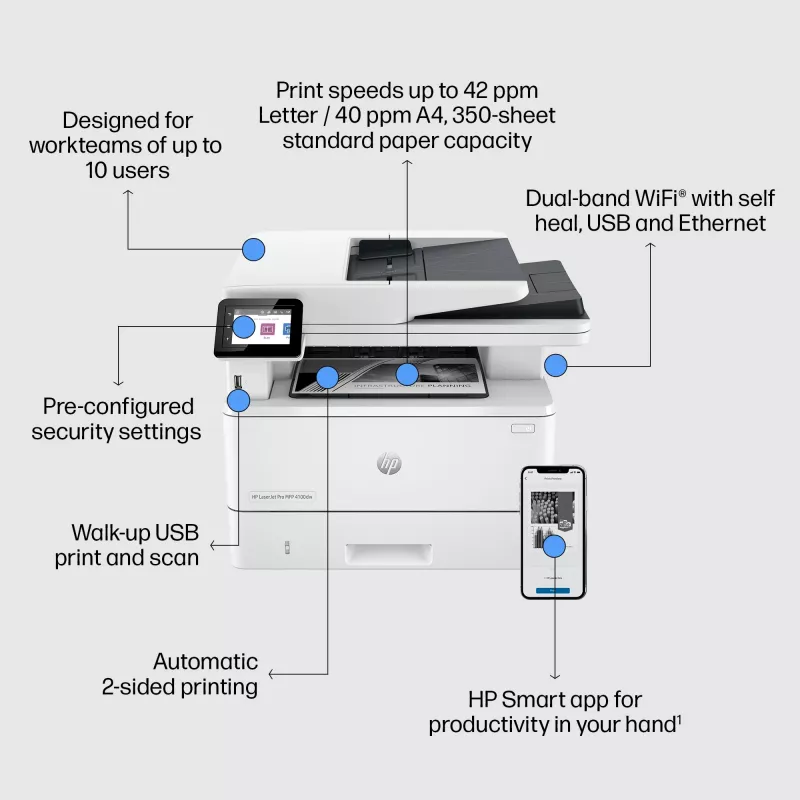 HP LaserJet Pro MFP 4102dw spausdintuvas, lazerinis, monochrominis spausdinimas, 1200 x 1200 DPI, A4, tiesioginis spausdinimas, baltas