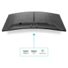 Philips Evnia 34M2C3500L/00 kompiuterio monitorius 86,4 cm (34 colių) 3440 x 1440 pikselių WQHD LCD juodas