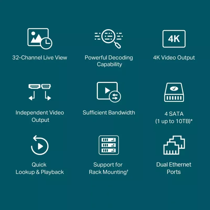 TP-Link VIGI tinklo vaizdo registratorius 32 kanalai 3840x2160 10TB