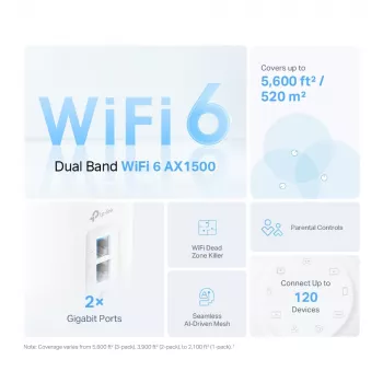 TP-Link Deco X10 AX1500 viso namo „Mesh“ Wi-Fi 6 sistema, balta