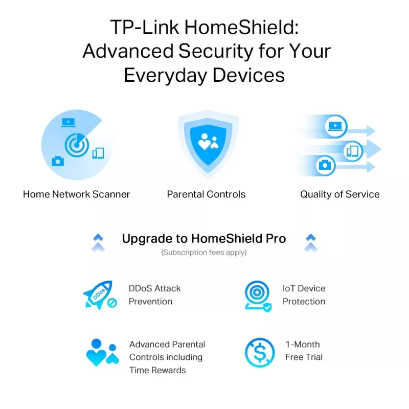 TP-Link Archer AX55 Pro belaidis maršrutizatorius AX3000 Wi-Fi 6 su 2.5G prievadu
