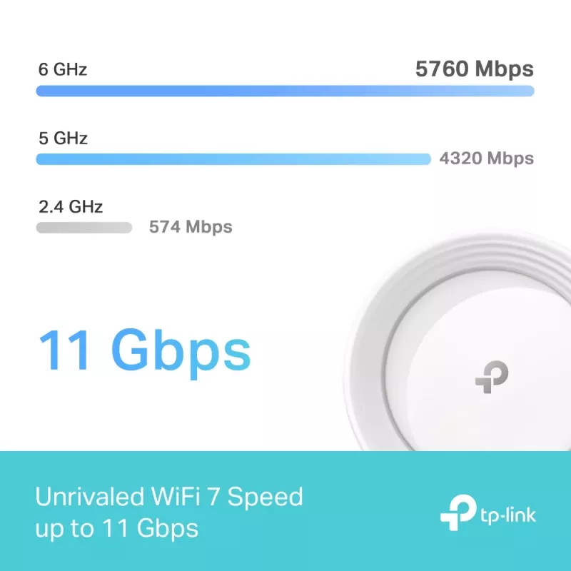 TP-Link BE9300 „Wi-Fi 7“ viso namo tinklo sistema (triju juostų)