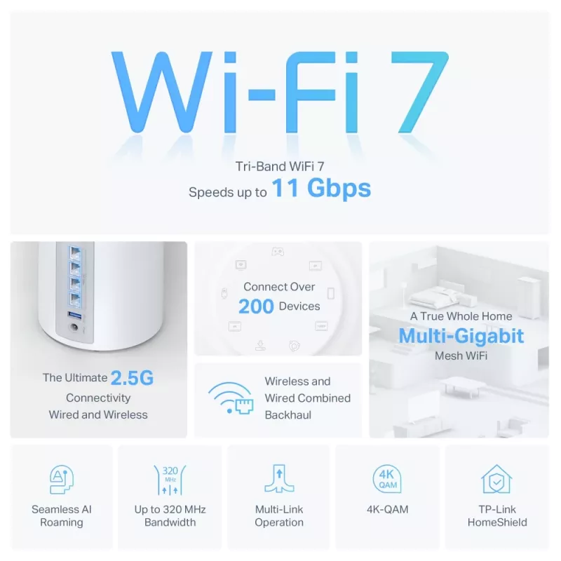 TP-Link BE9300 viso namo „WiFi 7“ tinklo rinkinys (triju juostų), baltas