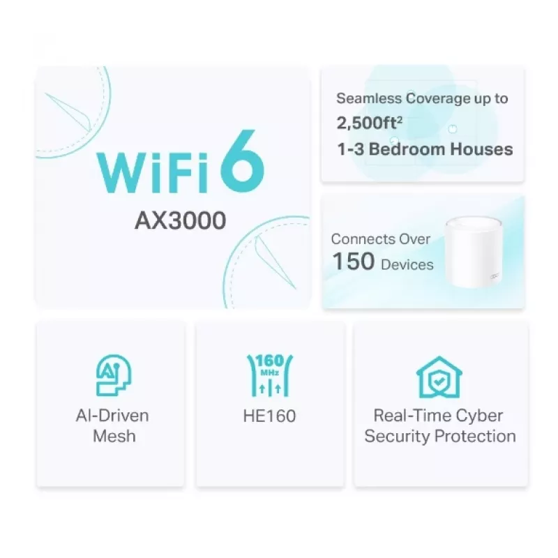 Mesh WiFi TP-Link Deco X50 AX3000 Dual Band Wi-Fi 6 vienetas