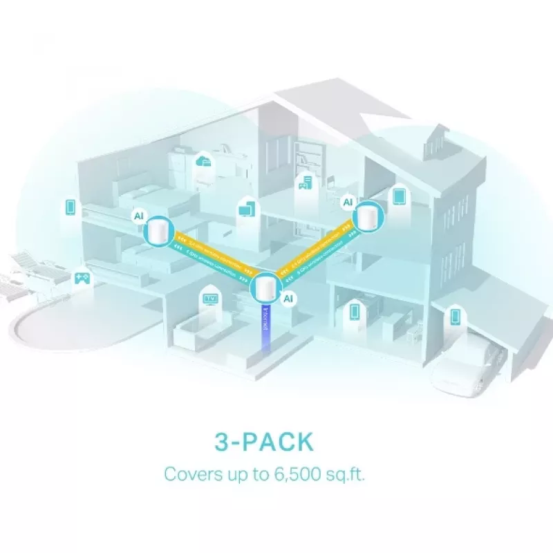 TP-Link Deco X50 AX3000 „WiFi 6“ belaidis maršrutizatorius – 3 vienetų komplektas