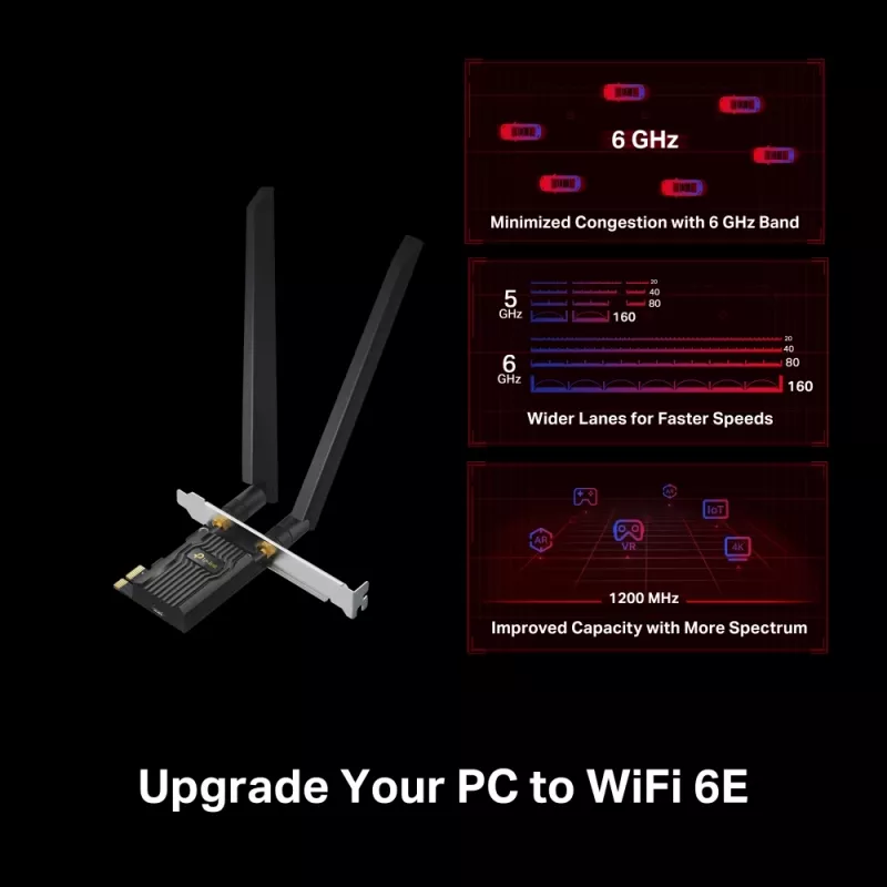 TP-Link ARCHER TXE72E belaidis PCIe adapteris Wi-Fi 6E Bluetooth 5.3 triju juostu 2402 Mbit/s