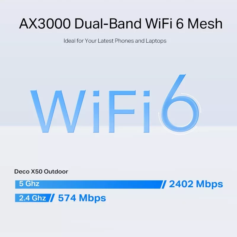 TP-Link Deco X50-Outdoor AX3000 belaidis maršrutizatorius Wi-Fi 6, lauko/patalpų, IP65