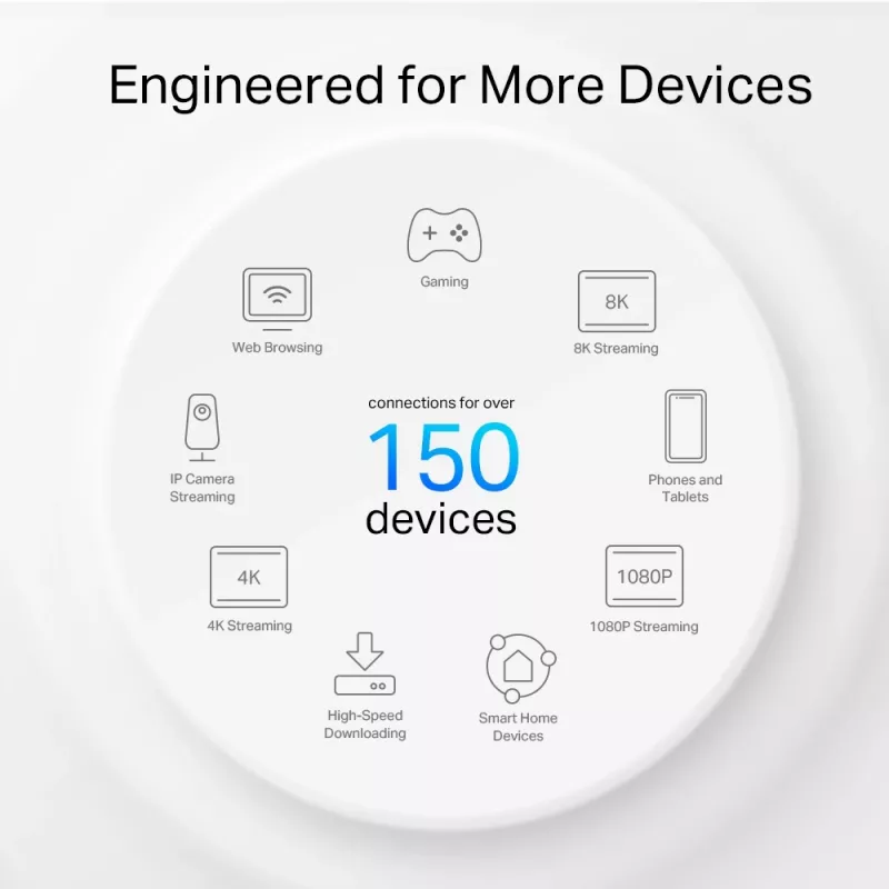 TP-Link Deco X50-Outdoor AX3000 belaidis maršrutizatorius Wi-Fi 6, lauko/patalpų, IP65