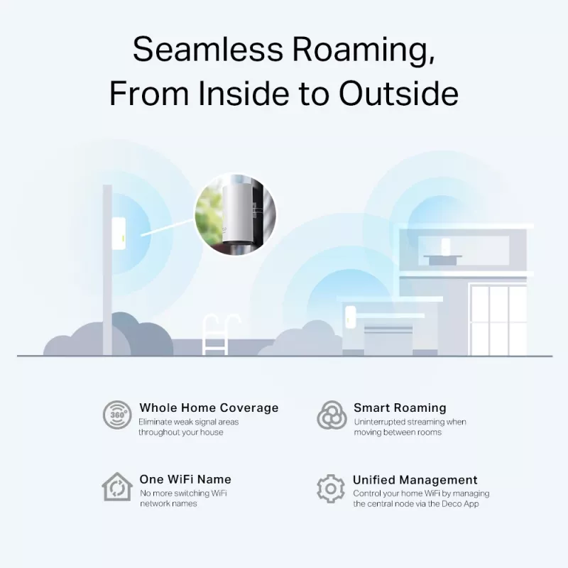 TP-Link Deco X50-Outdoor AX3000 belaidis maršrutizatorius Wi-Fi 6, lauko/patalpų, IP65