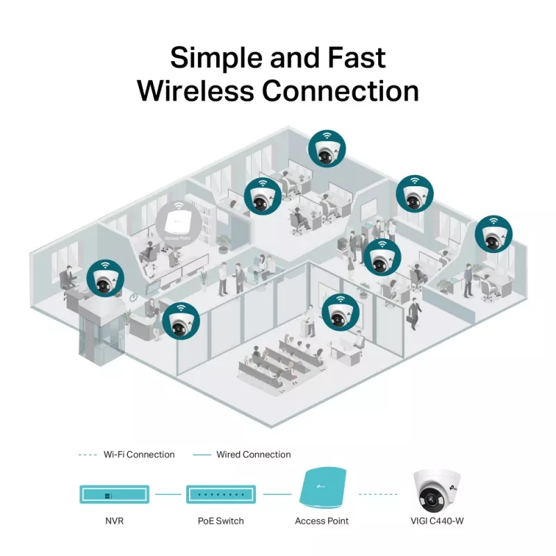 TP-Link VIGI C440(2.8mm) Kupolinė IP saugumo kamera, vidaus ir lauko, 2560 x 1440 pikseliai, montavimas prie lubų