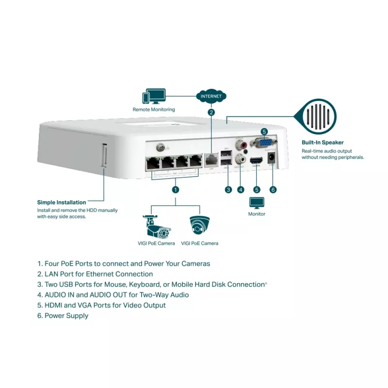 TP-Link VIGI 4 kanalų PoE+ tinklo vaizdo registratorius