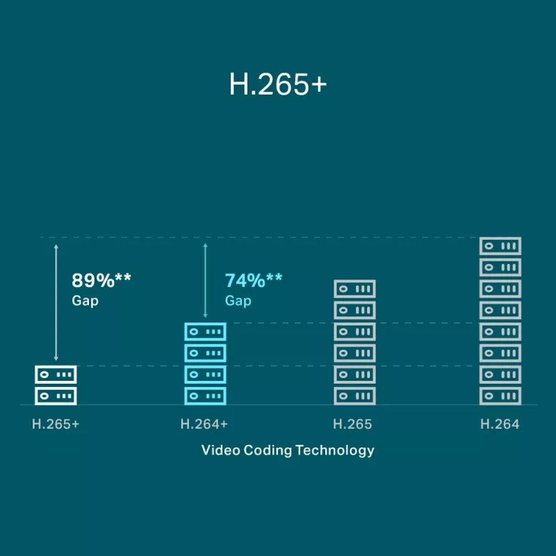 TP-Link VIGI 4 kanalų PoE+ tinklo vaizdo registratorius