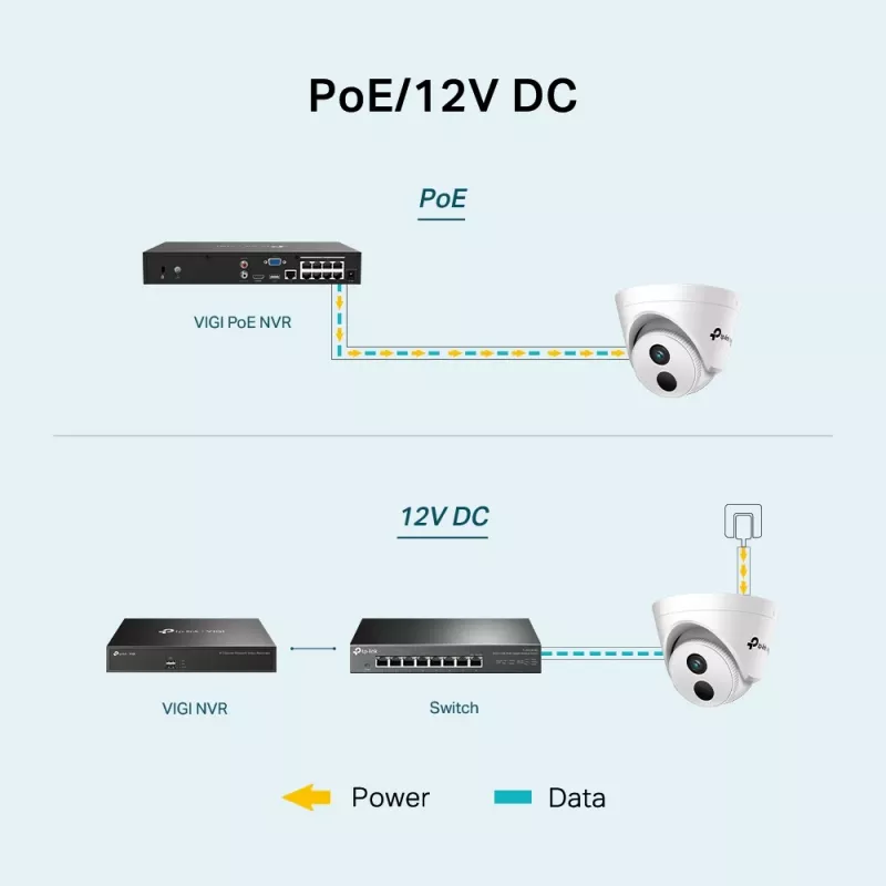 TP-Link VIGI C440I 4MM stebėjimo kamera IP kupolinė vidaus 2560 x 1440 taškų luboms