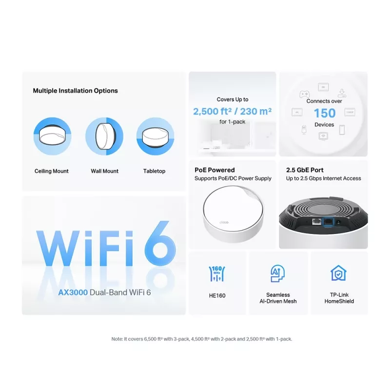 TP-Link AX3000 viso namo „Mesh“ Wi-Fi 6 įrenginys su PoE