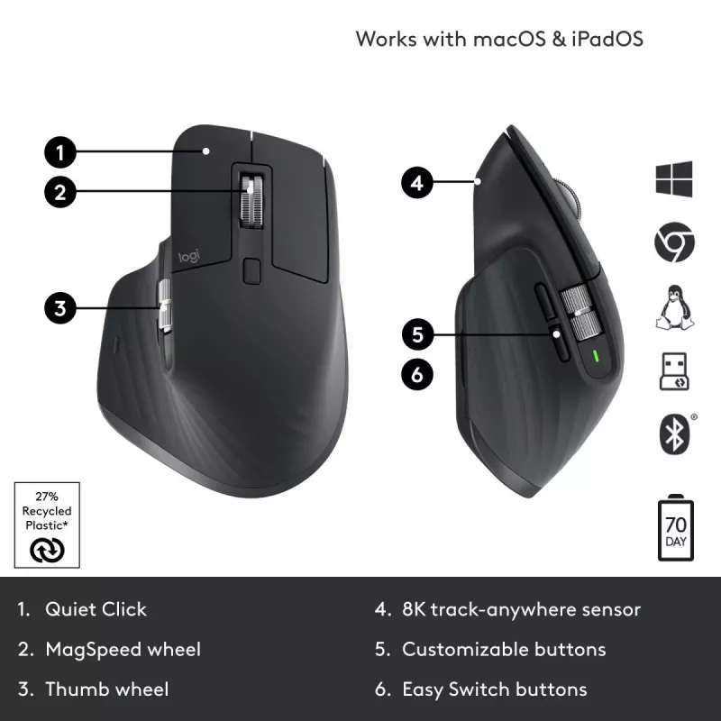 LOGITECH MX Master 3S – Belaidė pelė – Grafito spalva