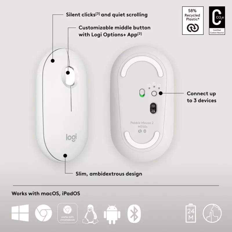 Pelė Logitech M350S balta USB belaidė optinė
