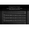 NETGEAR M4350-24X4V valdomas L3 10G Ethernet (100/1000/10000) Power over Ethernet (PoE) 1U juodas