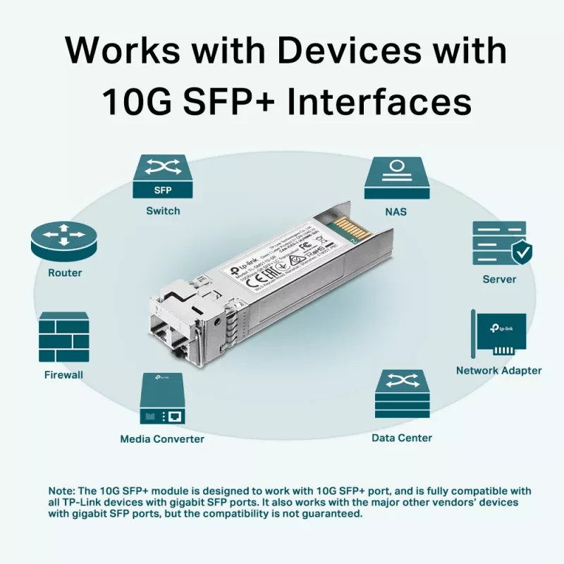 TP-Link TL-SM5110-SR SFP+ siųstuvas 10GBase-SR, 10 Gbit/s, 300 m