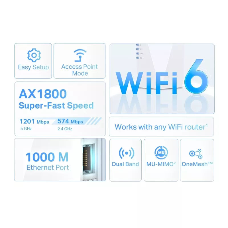 Tinklo siųstuvas-imtuvas TP-Link AX1800 Wi-Fi 6