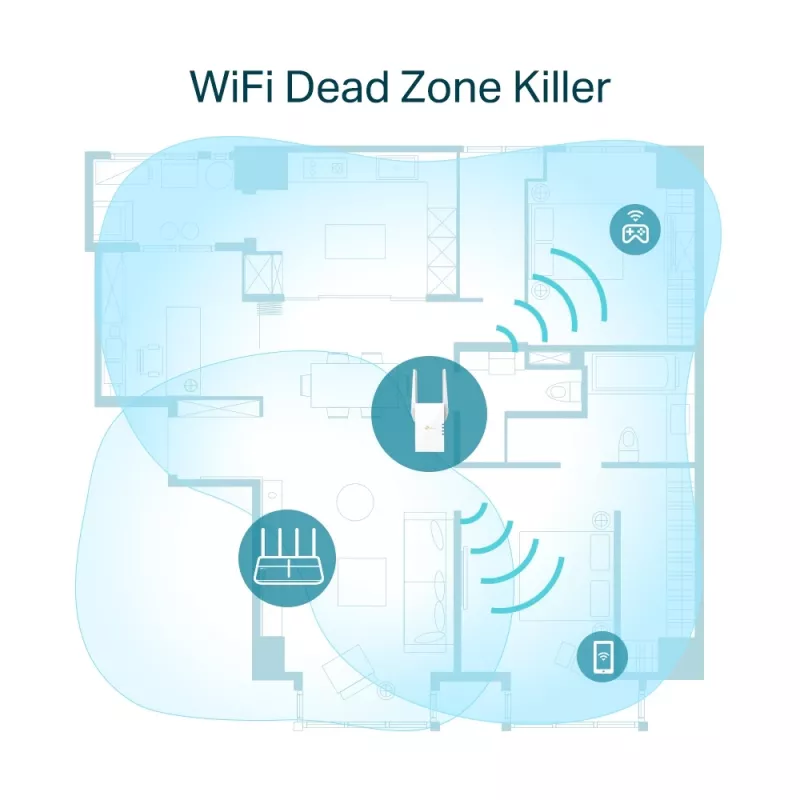 TP-Link RE605X AX1800 WiFi 6 tinklo stiprintuvas