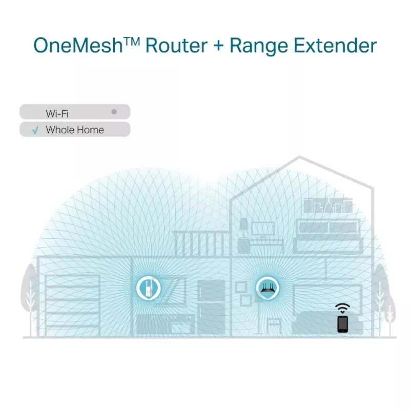 TP-Link RE605X AX1800 WiFi 6 tinklo stiprintuvas