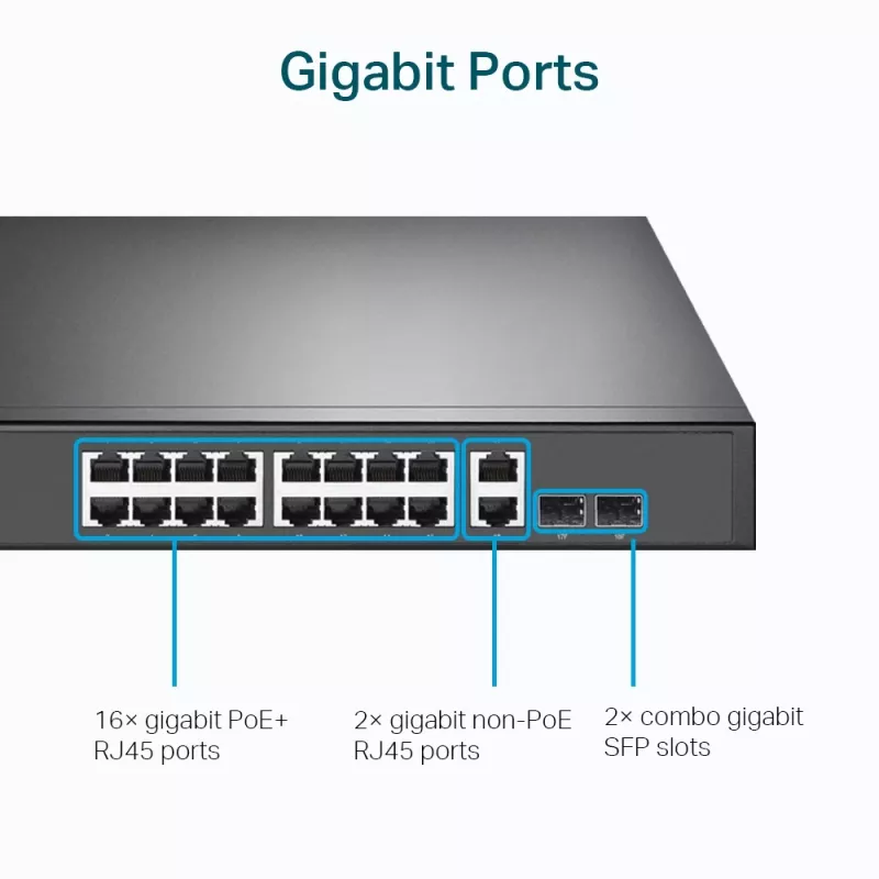 TP-Link TL-SG1218MP 18 prievadų Gigabit Ethernet tinklo jungiklis su 16 PoE+