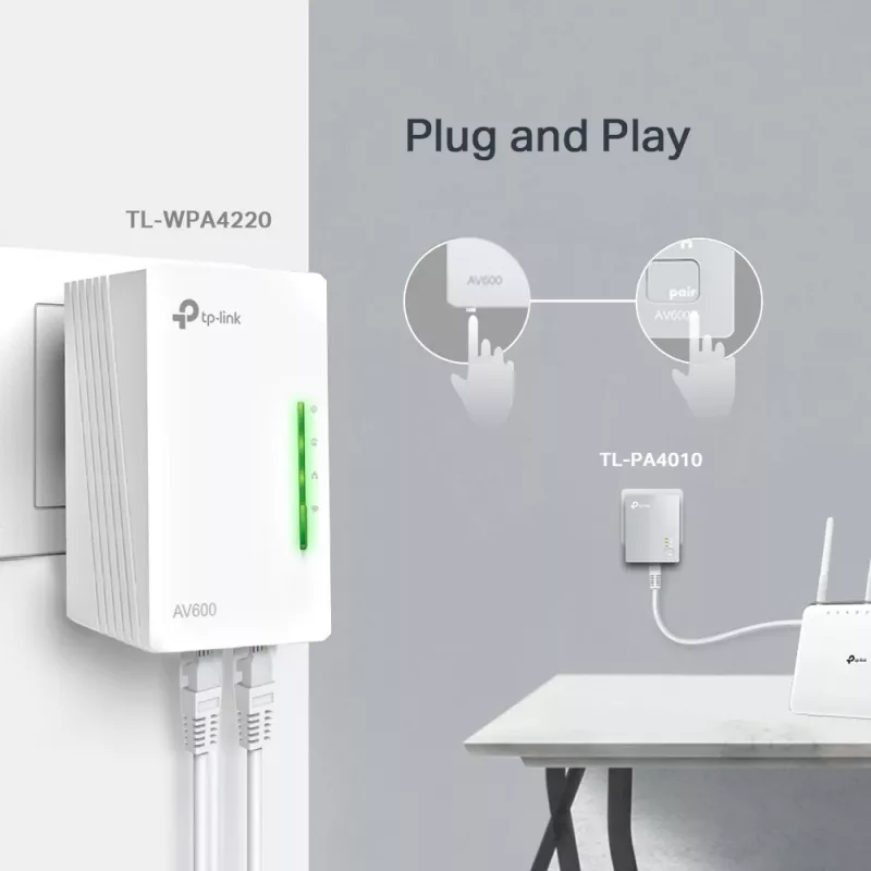 TP-Link AV600 600 Mbit/s Ethernet LAN Wi-Fi baltas 1 vnt.