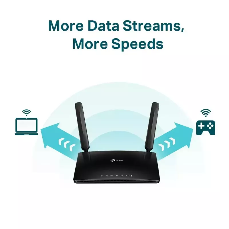 TP-Link Archer MR600 4G+ Cat6 AC1200 belaidis dviejų juostų gigabitinis maršrutizatorius