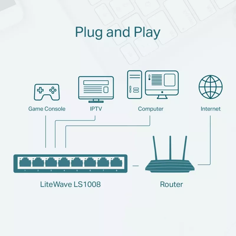 TP-Link 8 prievadų 10/100Mbps stalinis tinklo jungiklis