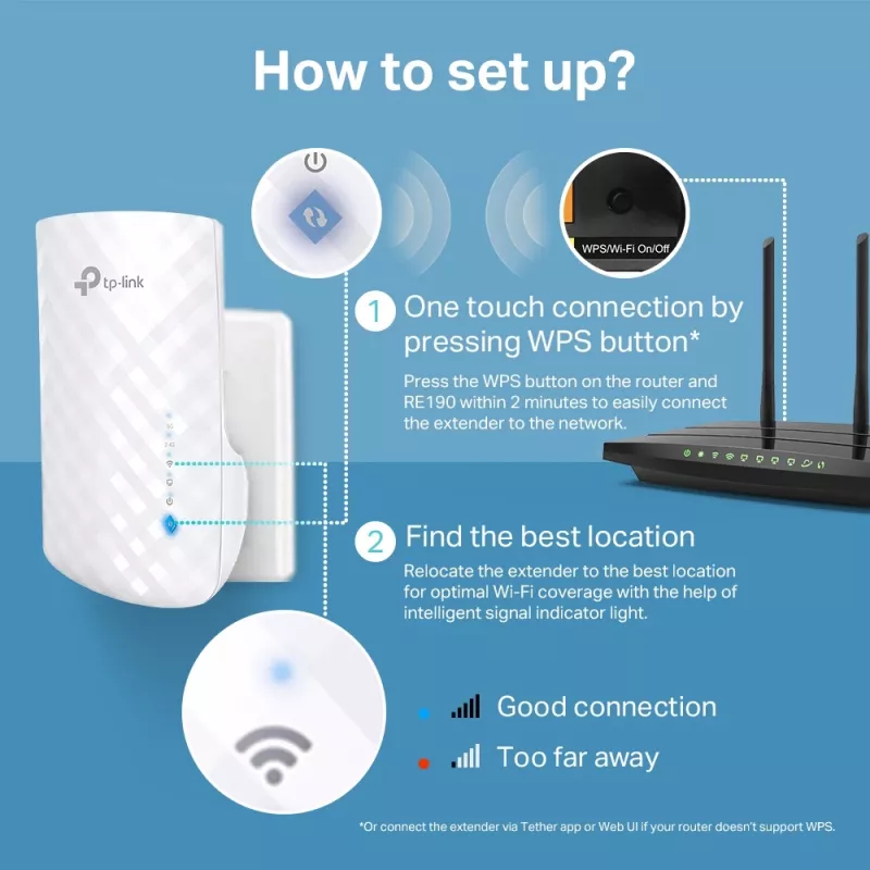 TP-Link RE190 belaidžio tinklo stiprintuvas, AC750, baltas