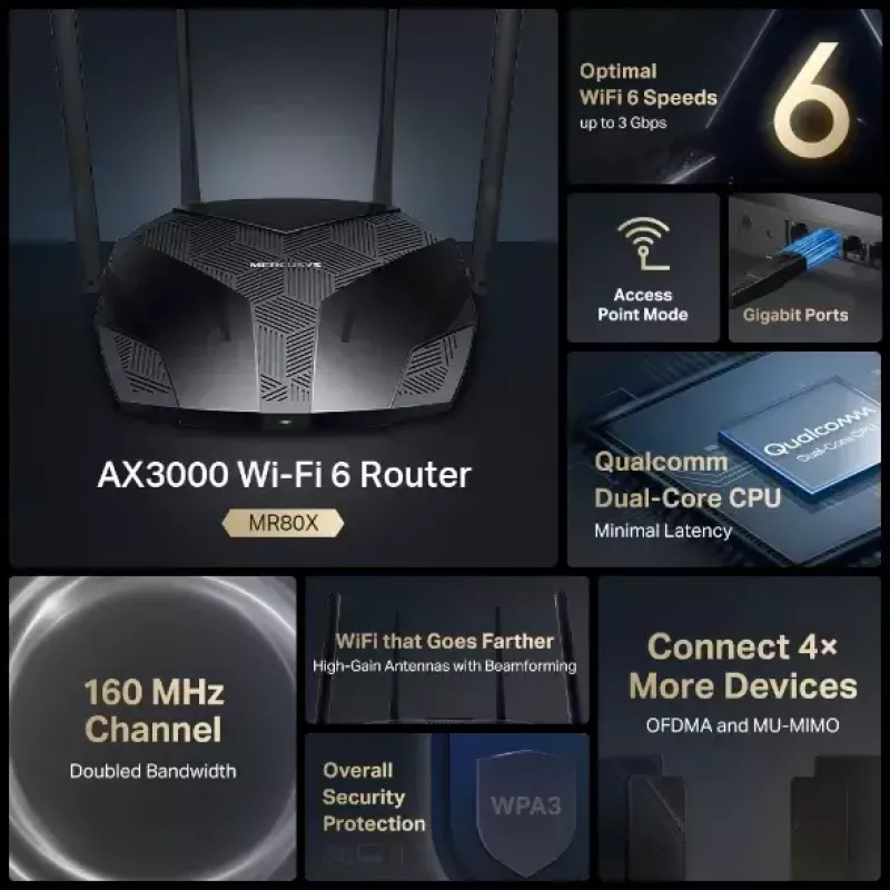 Stalinis maršrutizatorius MERCUSYS MR80X – Dviejų juostų „Wi‑Fi 6“ (802.11ax), 3000 Mbps, 4 išorinės antenos, 3 Gigabit LAN prievadai