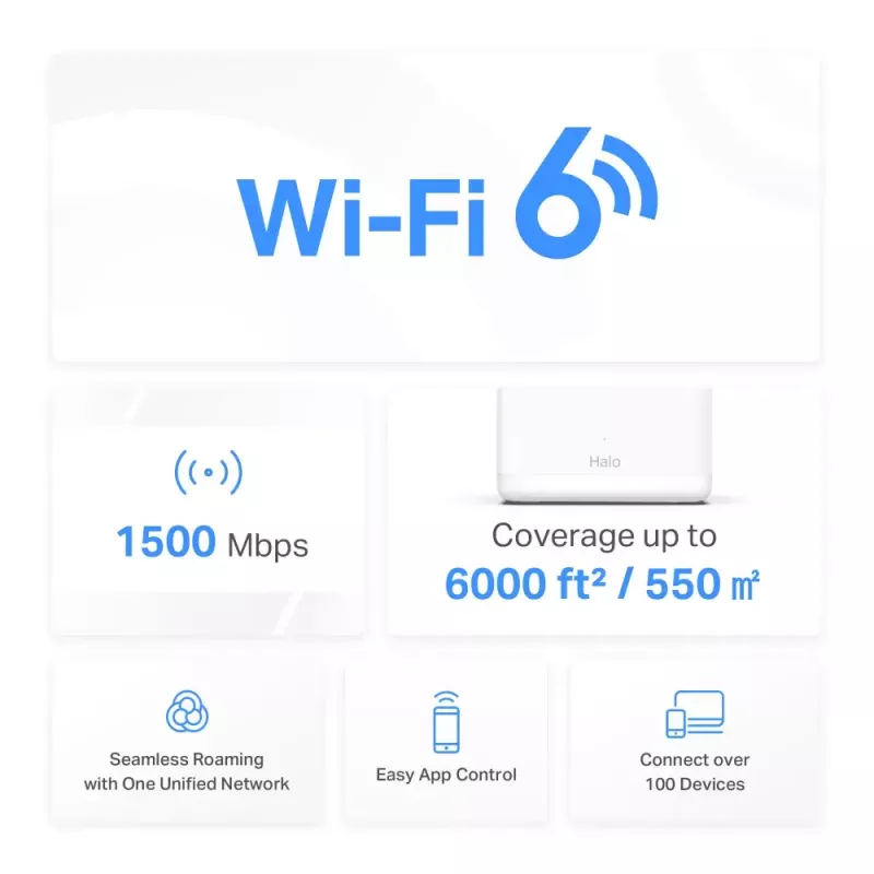 MESH sistema MERCUSYS Halo H60X (3 vnt.) – Dviejų juostų „Wi‑Fi 6“, iki 1500 Mbps, aprėptis 550 m², 2× LAN prievadai