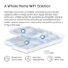 MESH sistema MERCUSYS Halo H60X (3 vnt.) – Dviejų juostų „Wi‑Fi 6“, iki 1500 Mbps, aprėptis 550 m², 2× LAN prievadai