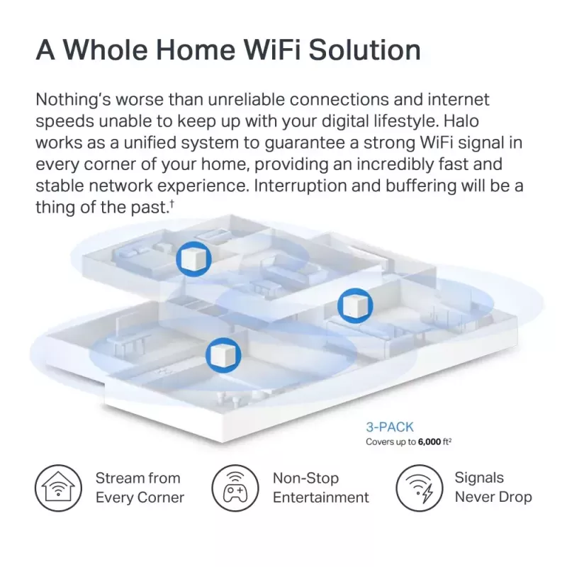 MESH sistema MERCUSYS Halo H60X (3 vnt.) – Dviejų juostų „Wi‑Fi 6“, iki 1500 Mbps, aprėptis 550 m², 2× LAN prievadai
