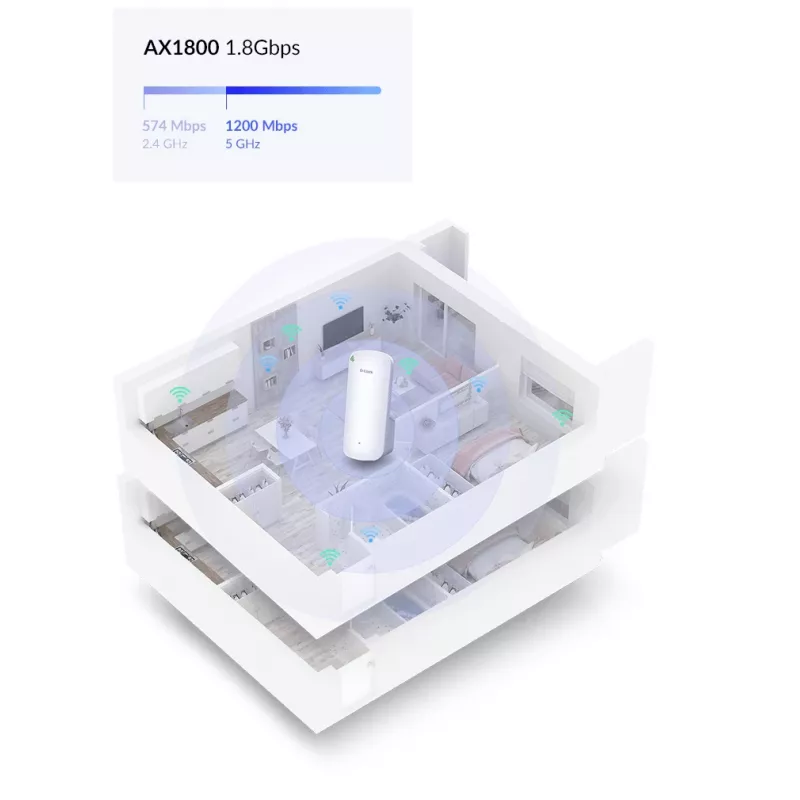 D-Link AX1800 „Wi-Fi 6“ tinklo kartotuvas, baltas, 100/1000 Mbit/s