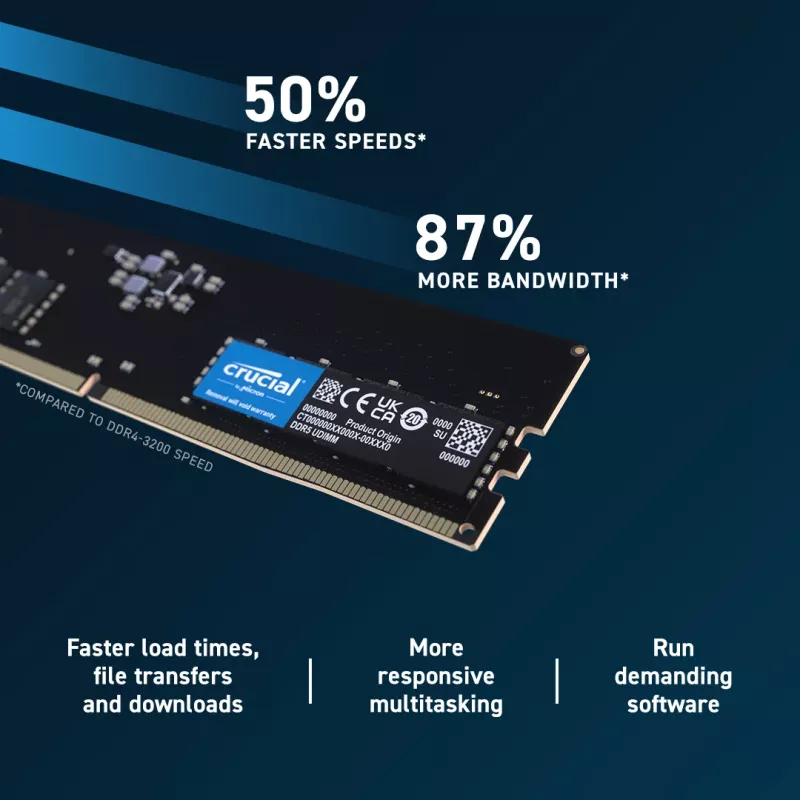 Crucial 32GB DDR5-5600 UDIMM
