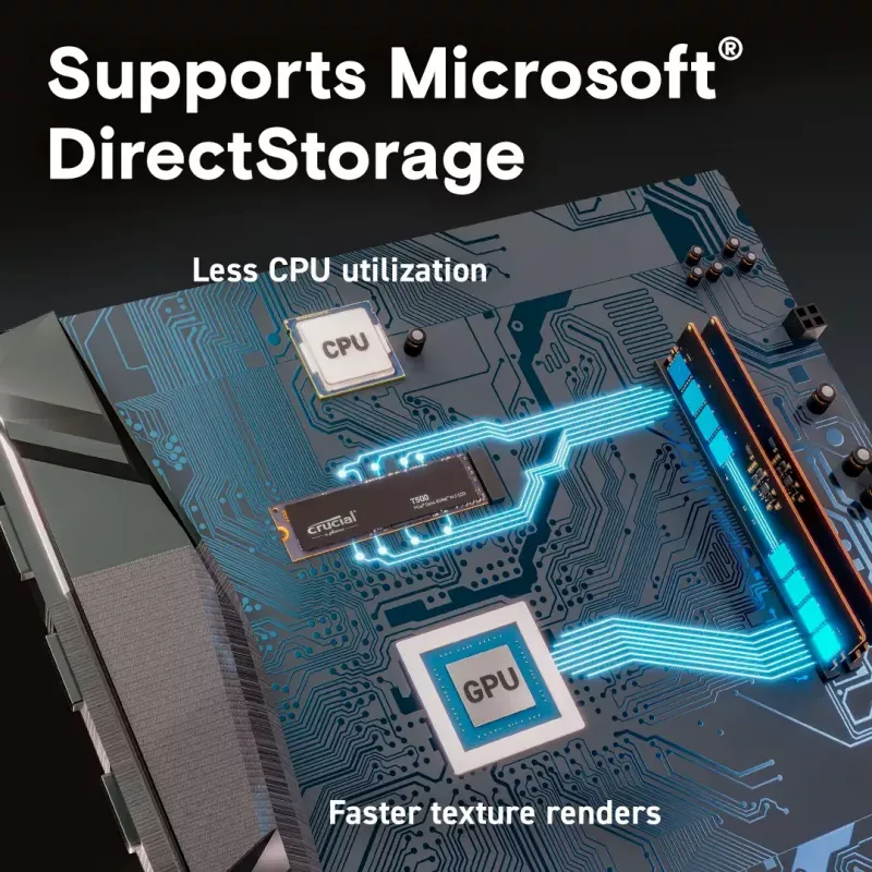 SSD Crucial 1 TB M.2 PCI Express 4.0 NVMe TLC CT1000T500SSD8