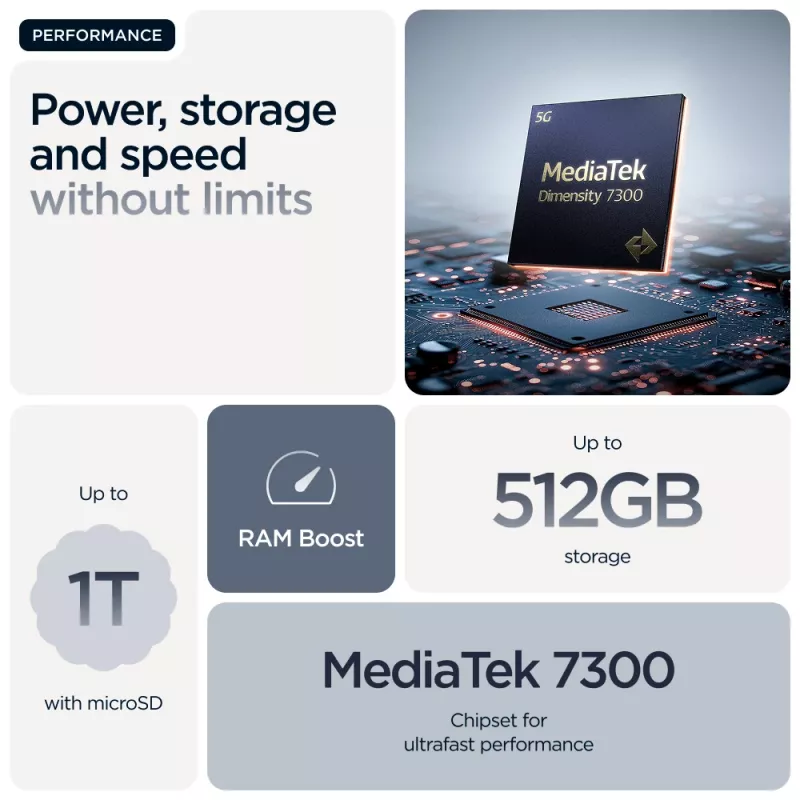 Mobilusis telefonas Motorola edge 60 fusion 16,9 cm (6,67 col.) Dual SIM Android 15 5G USB Type-C 8 GB 256 GB 5200 mAh Pilka