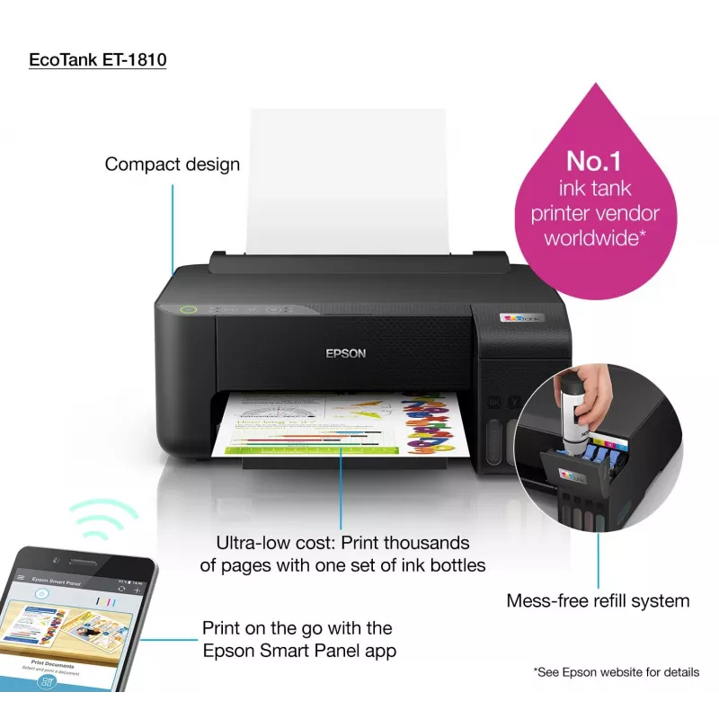 Spausdintuvas Epson EcoTank ET-1810 rašalinis spalvotas 5760 x 1440 DPI A4 Wi-Fi