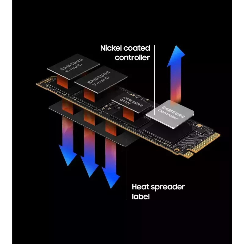 Samsung 990 PRO 2 TB M.2 PCI Express 4.0 NVMe V-NAND MLC vidinis kietasis diskas