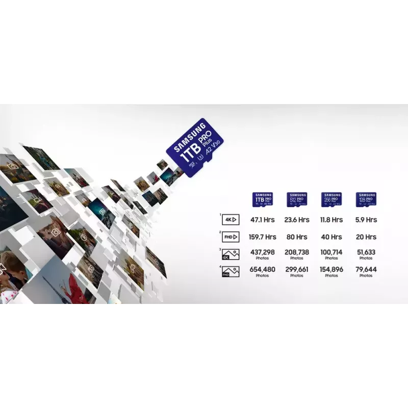 Samsung PRO Plus MB-MD256SA/EU atminties kortelė 256 GB MicroSDXC UHS-I Class 3