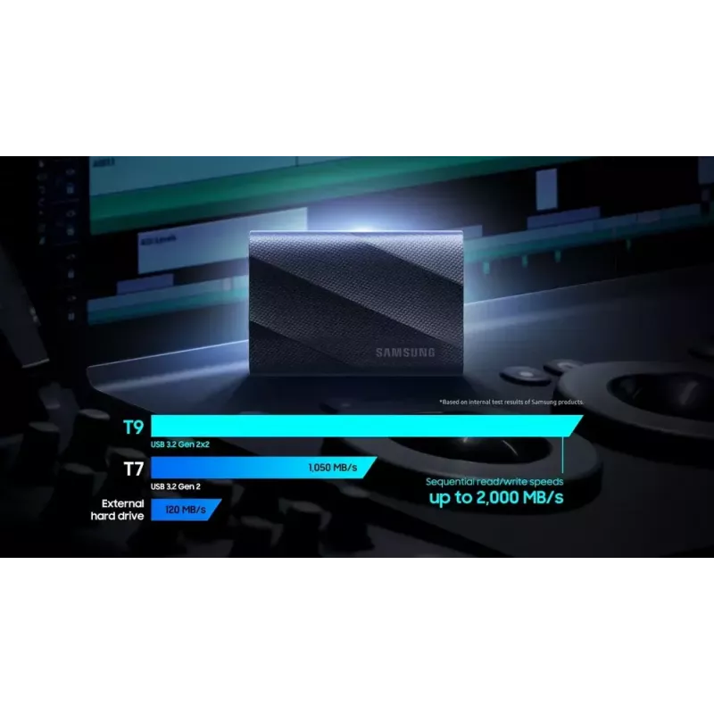 Samsung MU-PG2T0B 2 TB USB Type-C USB 3.2 Gen 2x2 juodas