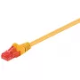 Goobay CAT 6 jungiamasis laidas U/UTP 0,5 m geltonas