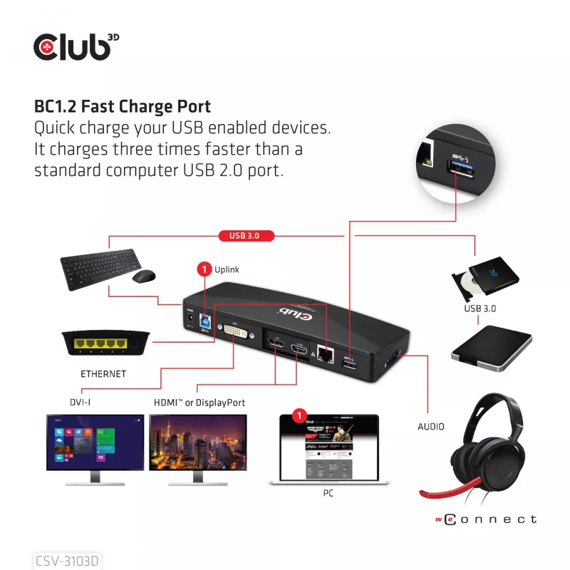 CLUB3D CSV-3103D Universal USB 3.1 Gen 1 UHD 4K Dockinė stotelė su DisplayLink™