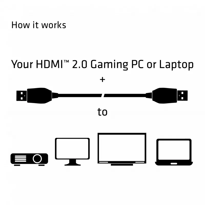 CLUB3D HDMI 2.0 laidas 3 m UHD 4K/60Hz 18Gbps sertifikuotas Premium High Speed