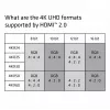 CLUB3D HDMI 2.0 laidas 3 m UHD 4K/60Hz 18Gbps sertifikuotas Premium High Speed