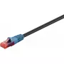 Tinklo laidas Goobay 94397 RJ-45 Cat6 75 m juodas