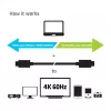 CLUB3D USB Gen2 Type C laidas 4K60Hz, 10Gbps, 100W įkrovimas, 1 m, M/F
