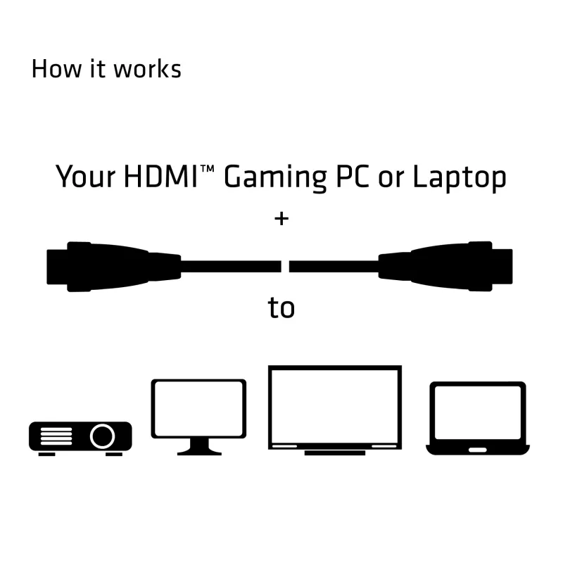 CLUB3D HDMI 2.0 RedMere kabelis 10 m (CAC-2313) – 4K60Hz