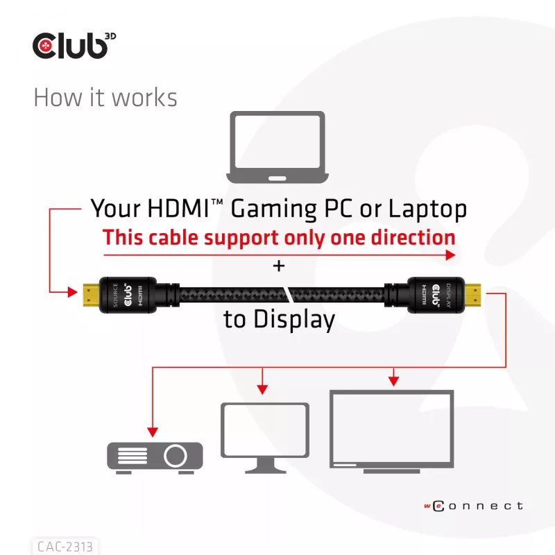 CLUB3D HDMI 2.0 RedMere kabelis 10 m (CAC-2313) – 4K60Hz